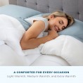 Comforters & Bedspreads| Brookside Extra Warmth White Solid Reversible Twin Comforter (Microfiber with Down Alternative Fill) - PY36105