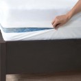 Mattress Covers & Toppers| Hastings Home 13-in D Polyester Full Encasement Hypoallergenic Boxspring Cover with Bed Bug Protection - FS61401
