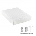 Mattress Covers & Toppers| Hastings Home 21-in D Cotton Twin Extra Long Encasement Mattress Topper - AB96637