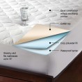 Mattress Covers & Toppers| Hotel Laundry 18-in D Cotton Twin Hypoallergenic Mattress Cover - WI50154