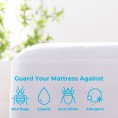 Mattress Covers & Toppers| Linenspa Essentials D Polyester Twin Encasement Mattress Cover Bed Bug Protection - SU51641