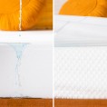 Mattress Covers & Toppers| Linenspa Essentials D Polyester Twin Mattress Cover - NS68854