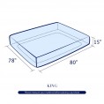 Mattress Covers & Toppers| Subrtex Ultra Soft Fitted Mattress Cover, King, Peacock Blue - RI56630