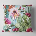 Throw Pillows| Designart 16-in x 16-in Green Polyester Indoor Decorative Pillow - HC43746