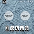 Blankets & Throws| Cozy Tyme Howard Blue 50-in x 60-in 2.6-lb - EA06728