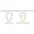 Bathroom Towels| Everplush 2-Piece Khaki (Light Brown) Cotton Bath Towel Set (Diamond Jacquard Towels) - SI82079